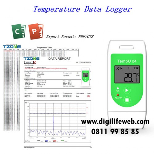 Temperature Data Logger Tzone Tempu